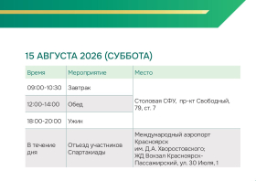 Всероссийская спартакиада <br>Следственного комитета