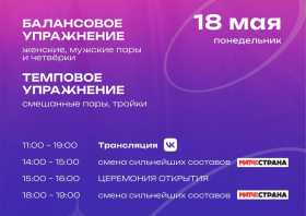 Чемпионат России <br>по спортивной акробатике <br>в Красноярске!