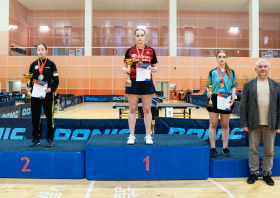 Всероссийские соревнования YENISEY