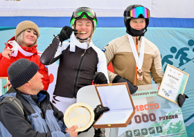 Чемпионат России <br>по сноуборду <br>(12-20.03.2025)