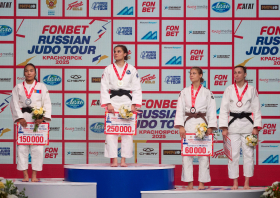 RUSSIAN JUDO TOUR Международные соревнования памяти Владимира Гулидова <br>(09-10.08.2025)