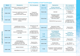Зимние игры городов – 2025