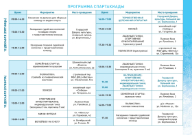 Зимние игры городов – 2025