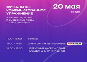Чемпионат России <br>по спортивной акробатике <br>в Красноярске!