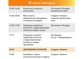 Летние спортивные игры среди муниципальных образований Красноярского края