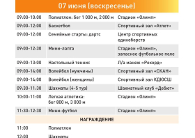 Летние спортивные игры среди муниципальных образований Красноярского края
