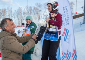 Чемпионат России <br>по фристайлу <br>(27-29.03.2024)