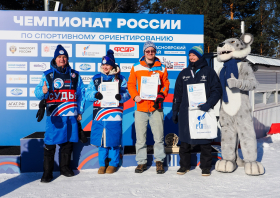 Чемпионат России <br>по спортивному ориентированию <br>(20-23.02.2026)