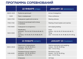 Кубок Ивана Ярыгина – 2025