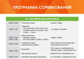 Игры городов – 2024