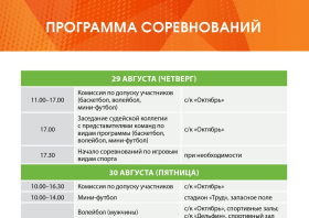Игры городов – 2024