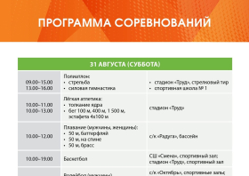 Игры городов – 2024