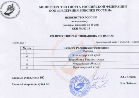 Первенство России по скелетону: пять медалей из шести возможных! 