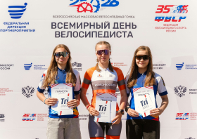 Всемирный день велосипедиста – 2026