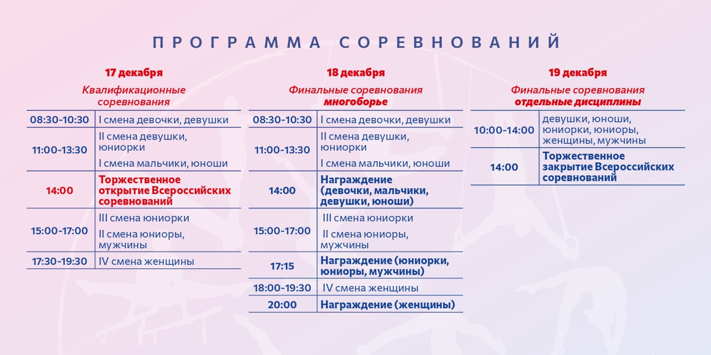 Завтра стартует юбилейный турнир памяти Елены Наймушиной