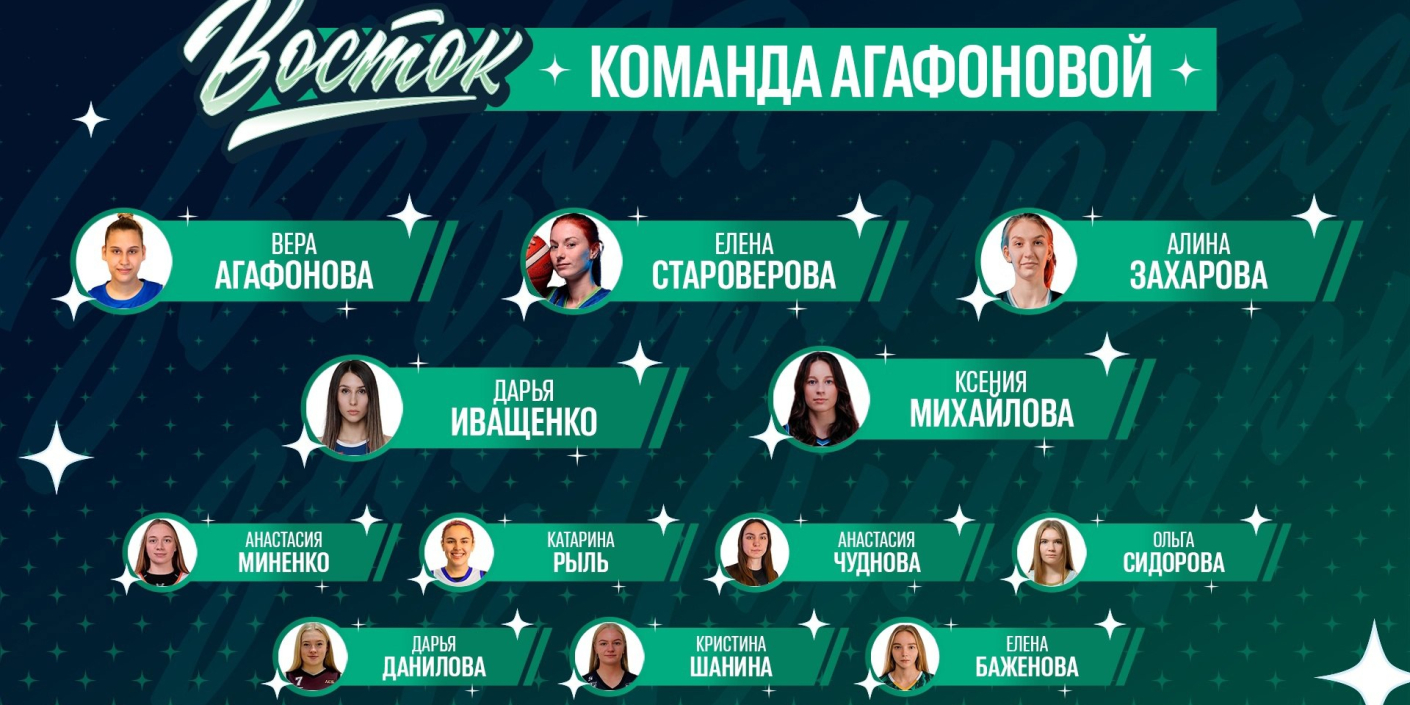 Матч_Звёзд_АСБ:_красноярка_–_капитан_команды_Востока Матч Звёзд АСБ: красноярка – капитан команды Востока